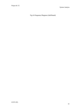 Project Id: 32
System Analysis
Fig 4.6 Sequence Diagram (Add Board)
CCET (IT)
61
 