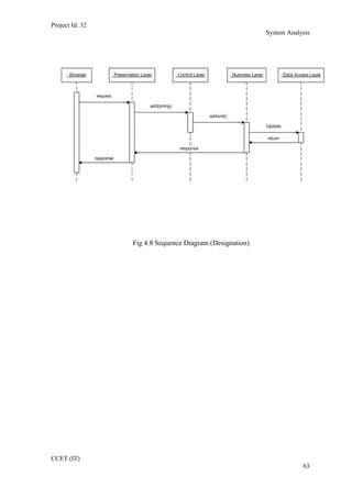 Project Id: 32
System Analysis
Fig 4.8 Sequence Diagram (Designation)
CCET (IT)
63
 