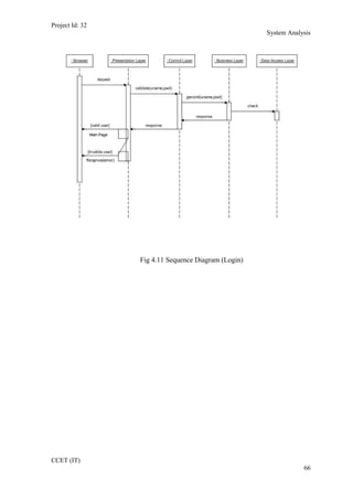 Project Id: 32
System Analysis
Fig 4.11 Sequence Diagram (Login)
CCET (IT)
66
 