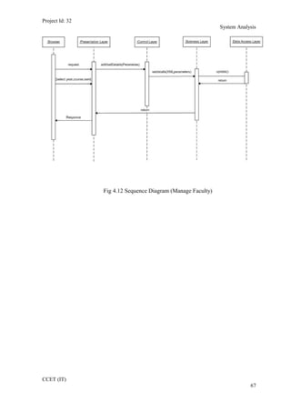 Project Id: 32
System Analysis
Fig 4.12 Sequence Diagram (Manage Faculty)
CCET (IT)
67
 