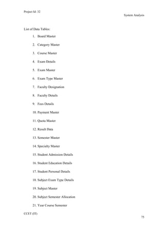 Project Id: 32
System Analysis
List of Data Tables:
1. Board Master
2. Category Master
3. Course Master
4. Exam Details
5. Exam Master
6. Exam Type Master
7. Faculty Designation
8. Faculty Details
9. Fees Details
10. Payment Master
11. Quota Master
12. Result Data
13. Semester Master
14. Specialty Master
15. Student Admission Details
16. Student Education Details
17. Student Personal Details
18. Subject Exam Type Details
19. Subject Master
20. Subject Semester Allocation
21. Year Course Semester
CCET (IT)
75
 