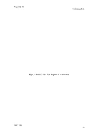 Project Id: 32
System Analysis
Fig 4.21 Level-2 Data flow diagram of examination
CCET (IT)
83
 
