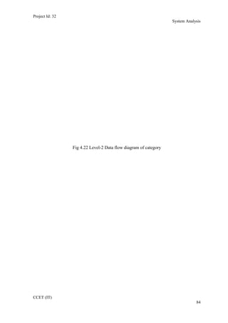 Project Id: 32
System Analysis
Fig 4.22 Level-2 Data flow diagram of category
CCET (IT)
84
 