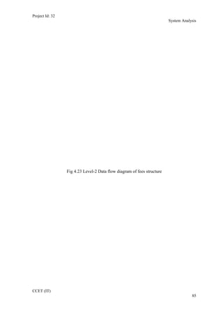 Project Id: 32
System Analysis
Fig 4.23 Level-2 Data flow diagram of fees structure
CCET (IT)
85
 