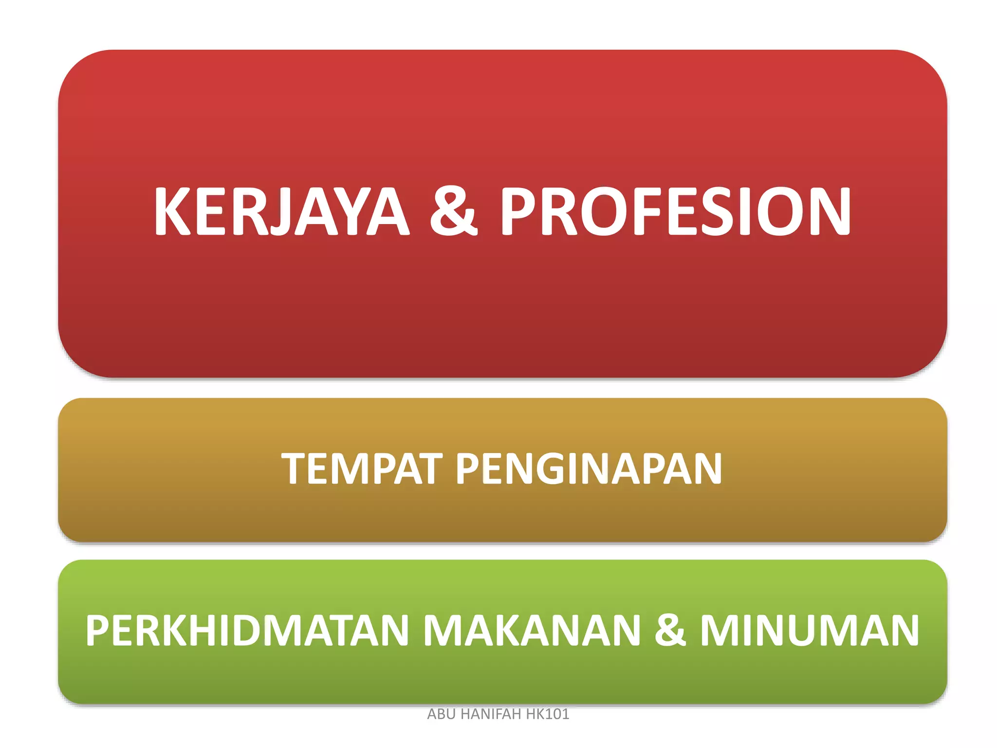 KERJAYA & PROFESION
TEMPAT PENGINAPAN
PERKHIDMATAN MAKANAN & MINUMAN
ABU HANIFAH HK101