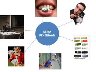 ABU HANIFAH HK101
ETIKA
PEKERJAAN