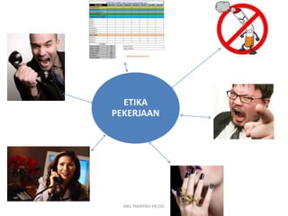 ABU HANIFAH HK101
ETIKA
PEKERJAAN