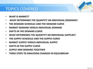 TOPICS COVERED 
•WHAT IS MARKET? 
• WHAT DETERMINES THE QUANTITY AN INDIVIDUAL DEMANDS? 
•THE DEMAND SCHEDULE AND THE DEMAND CURVE 
•MARKET DEMAND VERSUS INDIVIDUAL DEMAND 
•SHIFTS IN THE DEMAND CURVE 
•WHAT DETERMINES THE QUANTITY AN INDIVIDUAL SUPPLIES? 
•THE SUPPLY SCHEDULE AND THE SUPPLY CURVE 
•MARKET SUPPLY VERSUS INDIVIDUAL SUPPLY 
•SHIFTS IN THE SUPPLY CURVE 
•SUPPLY AND DEMAND TOGETHER 
•THREE STEPS TO ANALYZING CHANGES IN EQUILIBRIUM  