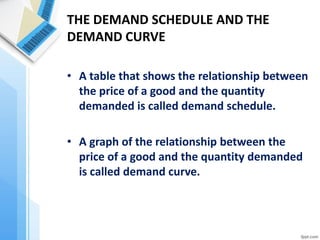 THE DEMAND SCHEDULE AND THE DEMAND CURVE 
•A table that shows the relationship between the price of a good and the quantity demanded is called demand schedule. 
•A graph of the relationship between the price of a good and the quantity demanded is called demand curve.  