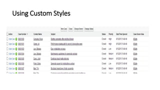 Using Custom Styles
 