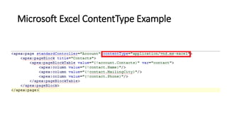 Microsoft Excel ContentType Example
 