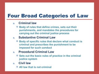 Four Broad Categories of Law 
a. Criminal law 
 Body of rules that define crimes, sets out their 
punishments, and mandates the procedures for 
carrying out the criminal justice process 
a. Substantive Criminal Law 
 Body of specific rules that declare what conduct is 
criminal and prescribes the punishment to be 
imposed for such conduct 
a. Procedural Criminal Law 
 Sets out the basic rules of practice in the criminal 
justice system 
a. Civil law 
 All law that is not criminal 
 