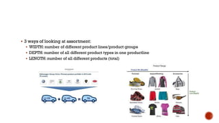Chapter 4.1 product management | PDF