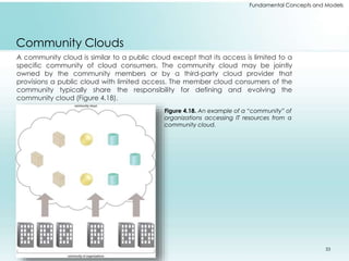 Fundamental Concepts-and-Models Cloud Computing | PPTX