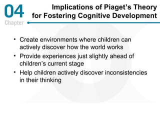 Implications of Piaget’s Theory 
for Fostering Cognitive Development 
• Create environments where children can 
actively discover how the world works 
• Provide experiences just slightly ahead of 
children’s current stage 
• Help children actively discover inconsistencies 
in their thinking 
 