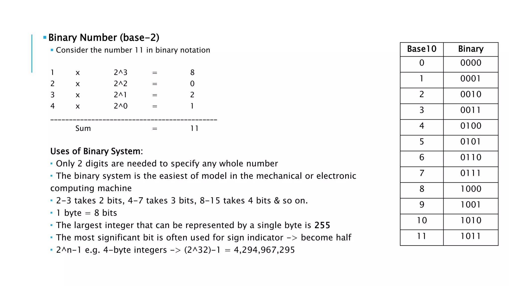 Binary Number (base-2) 
 Consider the number 11 in binary notation 
1 x 2^3 = 8 
2 x 2^2 = 0 
3 x 2^1 = 2 
4 x 2^0 = 1 
_____________________________________________ 
Sum = 11 
Uses of Binary System: 
 Only 2 digits are needed to specify any whole number 
 The binary system is the easiest of model in the mechanical or electronic 
computing machine 
 2-3 takes 2 bits, 4-7 takes 3 bits, 8-15 takes 4 bits & so on. 
 1 byte = 8 bits 
 The largest integer that can be represented by a single byte is 255 
 The most significant bit is often used for sign indicator -> become half 
 2^n-1 e.g. 4-byte integers -> (2^32)-1 = 4,294,967,295 
Base10 Binary 
0 0000 
1 0001 
2 0010 
3 0011 
4 0100 
5 0101 
6 0110 
7 0111 
8 1000 
9 1001 
10 1010 
11 1011 
 