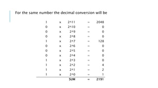 For the same number the decimal conversion will be 
1 x 2^11 = 2048 
0 x 2^10 = 0 
0 x 2^9 = 0 
0 x 2^8 = 0 
1 x 2^7 = 128 
0 x 2^6 = 0 
0 x 2^5 = 0 
0 x 2^4 = 0 
1 x 2^3 = 0 
1 x 2^2 = 4 
1 x 2^1 = 2 
1 x 2^0 = 1 
SUM = 2191 
 