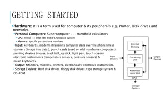 GETTING STARTED 
Hardware: It is a term used for computer & its peripherals e.g. Printer, Disk drives and 
networks. 
 Personal Computers: Supercomputer --- Handheld calculators 
 CPU: 1980s -> Intel-IBM 8088 CPU based system 
 Memory: specific part to store numbers 
 Input: keyboards, modems (transmits computer data over the phone lines) 
scanners (image into data ), punch cards (used on old mainframe computers), 
pointing devices (mouse, trackball, joystick, light pen, touch screen), 
electronic instruments (temperature sensors, pressure sensors) & 
music keyboards 
 Output: Monitors, modems, printers, electronically controlled instruments. 
 Storage Devices: Hard disk drives, floppy disk drives, tape storage system & 
CD-ROM 
Internal 
Memory 
Processing 
Unit 
Arithmetic 
Logic Unit 
CPU 
Output 
Devices 
Input 
Devices 
Storage 
Devices 
 