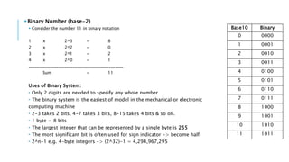 Binary Number (base-2) 
 Consider the number 11 in binary notation 
1 x 2^3 = 8 
2 x 2^2 = 0 
3 x 2^1 = 2 
4 x 2^0 = 1 
_____________________________________________ 
Sum = 11 
Uses of Binary System: 
 Only 2 digits are needed to specify any whole number 
 The binary system is the easiest of model in the mechanical or electronic 
computing machine 
 2-3 takes 2 bits, 4-7 takes 3 bits, 8-15 takes 4 bits & so on. 
 1 byte = 8 bits 
 The largest integer that can be represented by a single byte is 255 
 The most significant bit is often used for sign indicator -> become half 
 2^n-1 e.g. 4-byte integers -> (2^32)-1 = 4,294,967,295 
Base10 Binary 
0 0000 
1 0001 
2 0010 
3 0011 
4 0100 
5 0101 
6 0110 
7 0111 
8 1000 
9 1001 
10 1010 
11 1011 
 