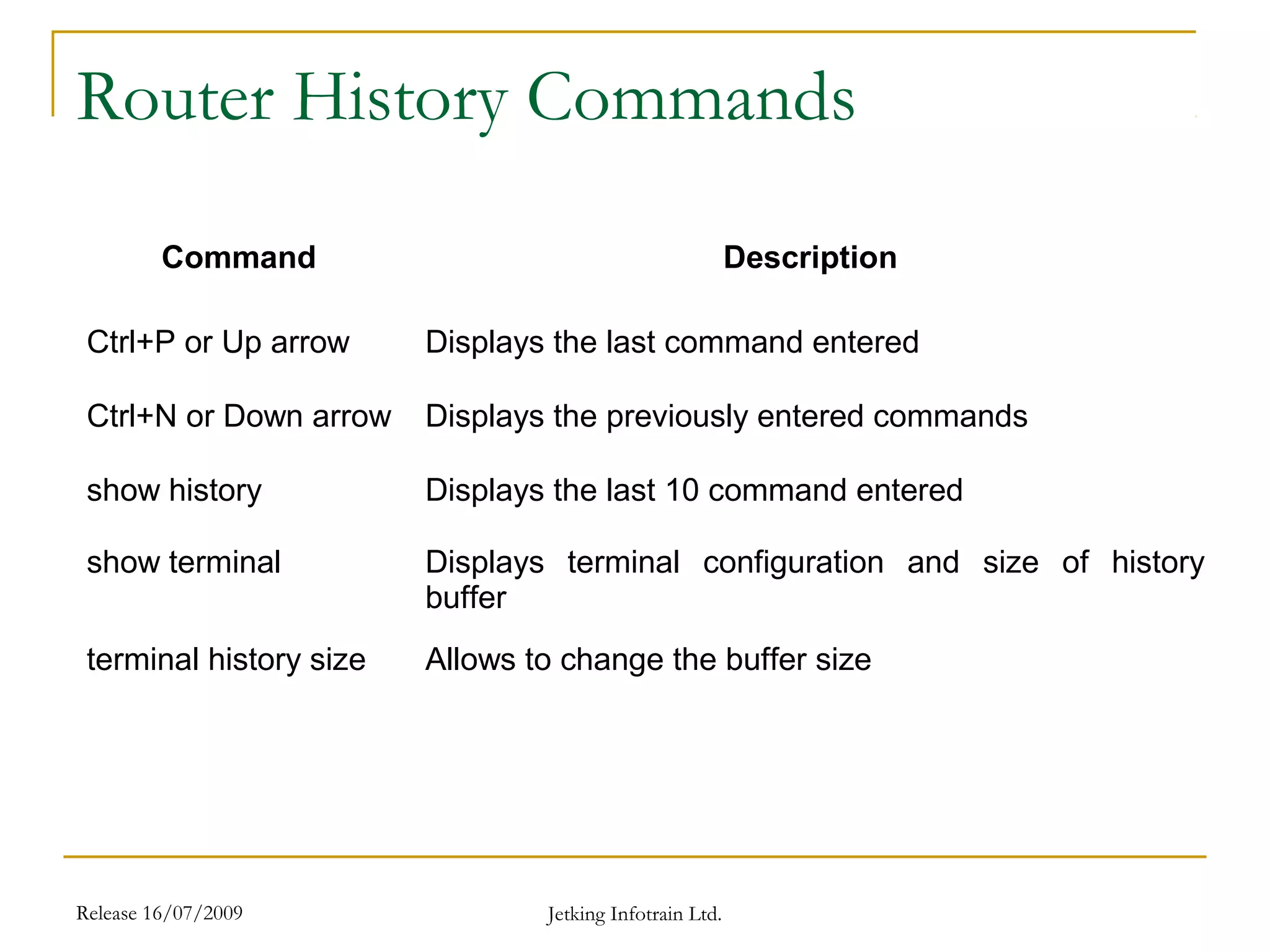 Release 16/07/2009 Jetking Infotrain Ltd.
Router History Commands
Command Description
Ctrl+P or Up arrow Displays the last command entered
Ctrl+N or Down arrow Displays the previously entered commands
show history Displays the last 10 command entered
show terminal Displays terminal configuration and size of history
buffer
terminal history size Allows to change the buffer size
 
