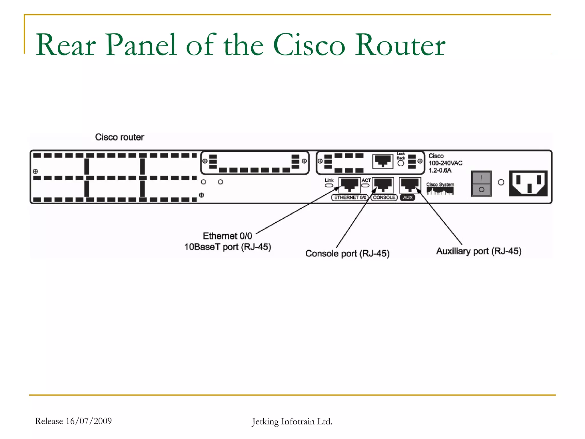 Release 16/07/2009 Jetking Infotrain Ltd.
Rear Panel of the Cisco Router
 