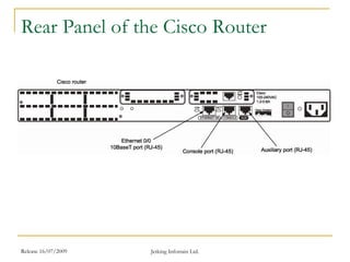 Release 16/07/2009 Jetking Infotrain Ltd.
Rear Panel of the Cisco Router
 
