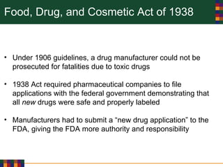 Food, Drug, and Cosmetic Act of 1938
• Under 1906 guidelines, a drug manufacturer could not be
prosecuted for fatalities due to toxic drugs
• 1938 Act required pharmaceutical companies to file
applications with the federal government demonstrating that
all new drugs were safe and properly labeled
• Manufacturers had to submit a “new drug application” to the
FDA, giving the FDA more authority and responsibility
 