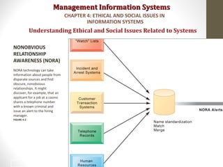 Management Information SystemsManagement Information Systems
Understanding Ethical and Social Issues Related to Systems
NONOBVIOUS
RELATIONSHIP
AWARENESS (NORA)
NORA technology can take
information about people from
disparate sources and find
obscure, nonobvious
relationships. It might
discover, for example, that an
applicant for a job at a casino
shares a telephone number
with a known criminal and
issue an alert to the hiring
manager.
FIGURE 4-2
CHAPTER 4: ETHICAL AND SOCIAL ISSUES IN
INFORMATION SYSTEMS
© Prentice Hall 201111
 