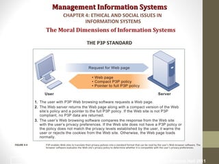 Management Information SystemsManagement Information Systems
The Moral Dimensions of Information Systems
THE P3P STANDARD
P3P enables Web sites to translate their privacy policies into a standard format that can be read by the user’s Web browser software. The
browser software evaluates the Web site’s privacy policy to determine whether it is compatible with the user’s privacy preferences.
FIGURE 4-4
CHAPTER 4: ETHICAL AND SOCIAL ISSUES IN
INFORMATION SYSTEMS
© Prentice Hall 201125
 