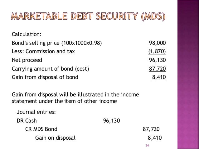 bond carrying amount