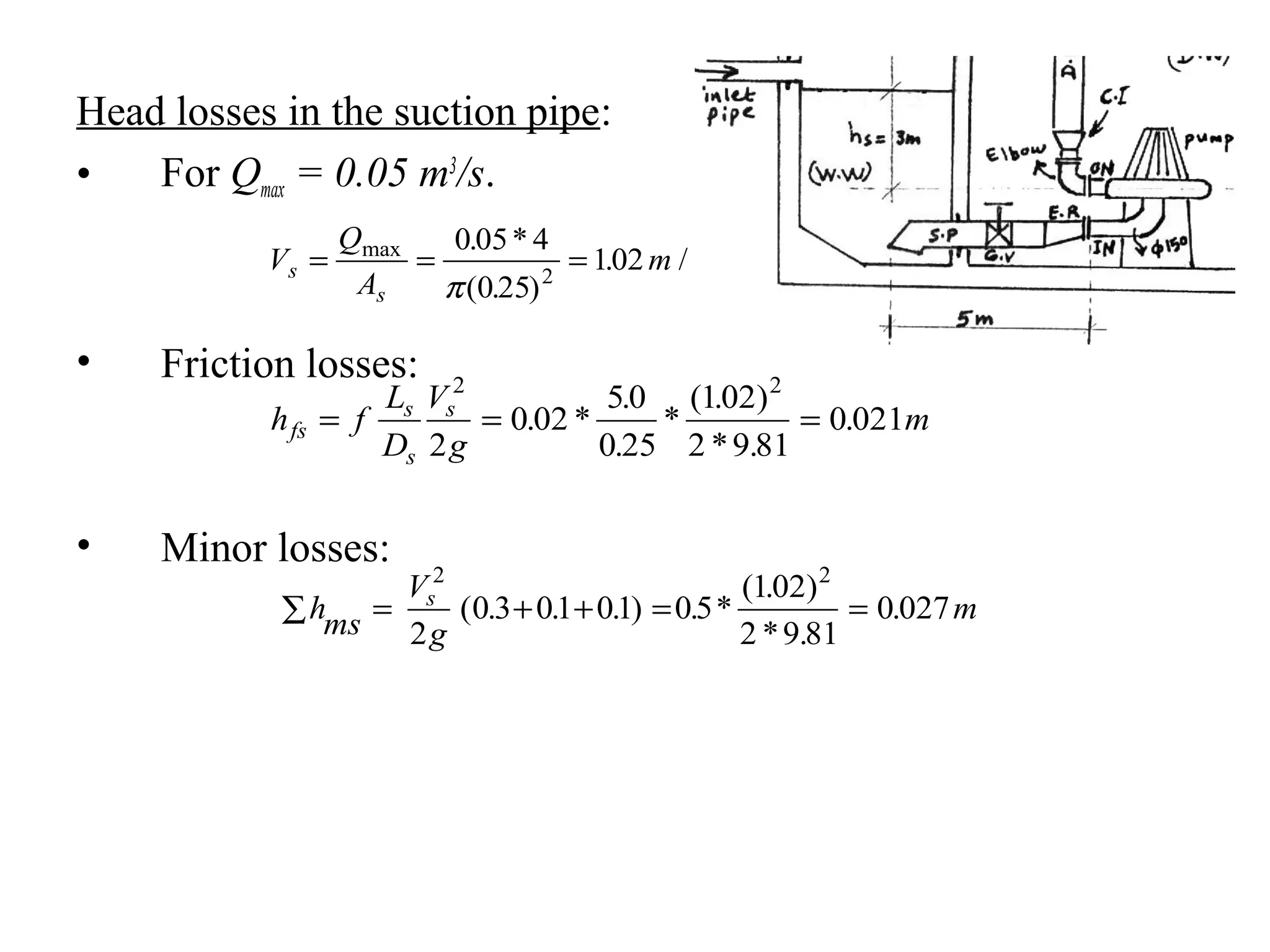 Head losses in the suction pipe:
• For Qmax = 0.05 m3
/s.
• Friction losses:
• Minor losses:
V
Q
A
m ss
s
= = =max . *
(0. )
. /
005 4
25
1022
π
h f
L
D
V
g
mfs
s
s
s
= = =
2 2
2
0 02
50
0 25
102
2 9 81
0 021. *
.
.
*
( . )
* .
.
hms
V
g
ms
∑ = + + = =
2 2
2
0 3 01 01 05
102
2 9 81
0 027( . . . ) . *
( . )
* .
.
 