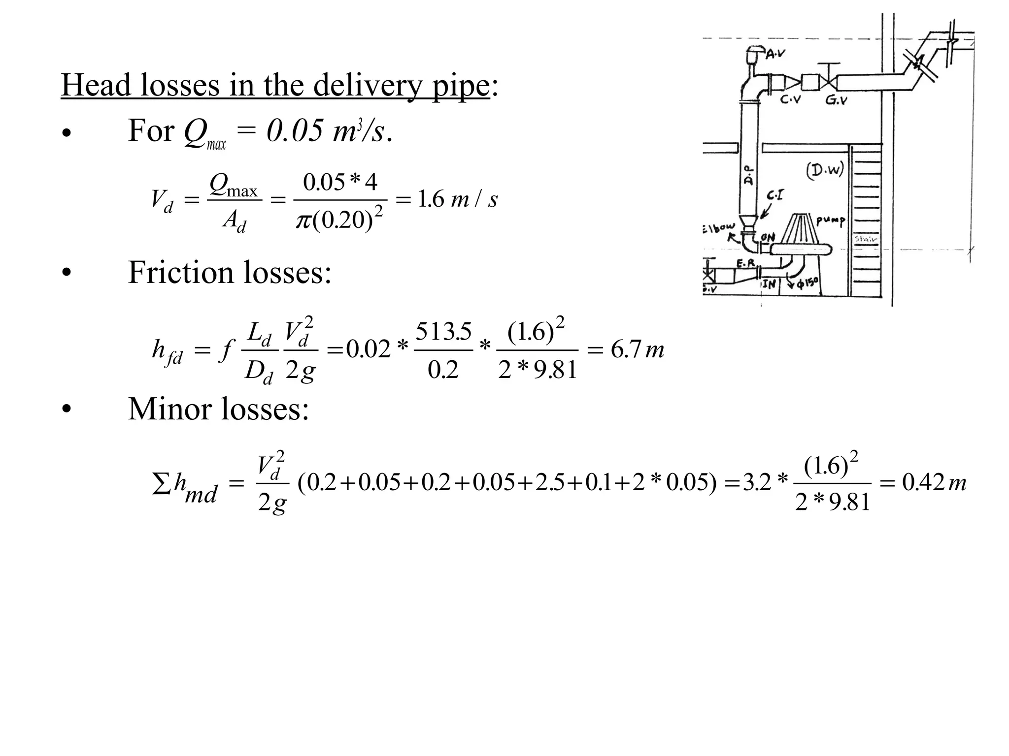Head losses in the delivery pipe:
• For Qmax = 0.05 m3
/s.
• Friction losses:
• Minor losses:
V
Q
A
m sd
d
= = =max . *
( . )
. /
0 05 4
0 20
162
π
h f
L
D
V
g
mfd
d
d
d
= = =
2 2
2
0 02
5135
0 2
16
2 9 81
6 7. *
.
.
*
( . )
* .
.
hmd
V
g
md
∑ = + + + + + + = =
2 2
2
0 2 0 05 0 2 0 05 2 5 01 2 0 05 32
16
2 9 81
0 42( . . . . . . * . ) . *
( . )
* .
.
 