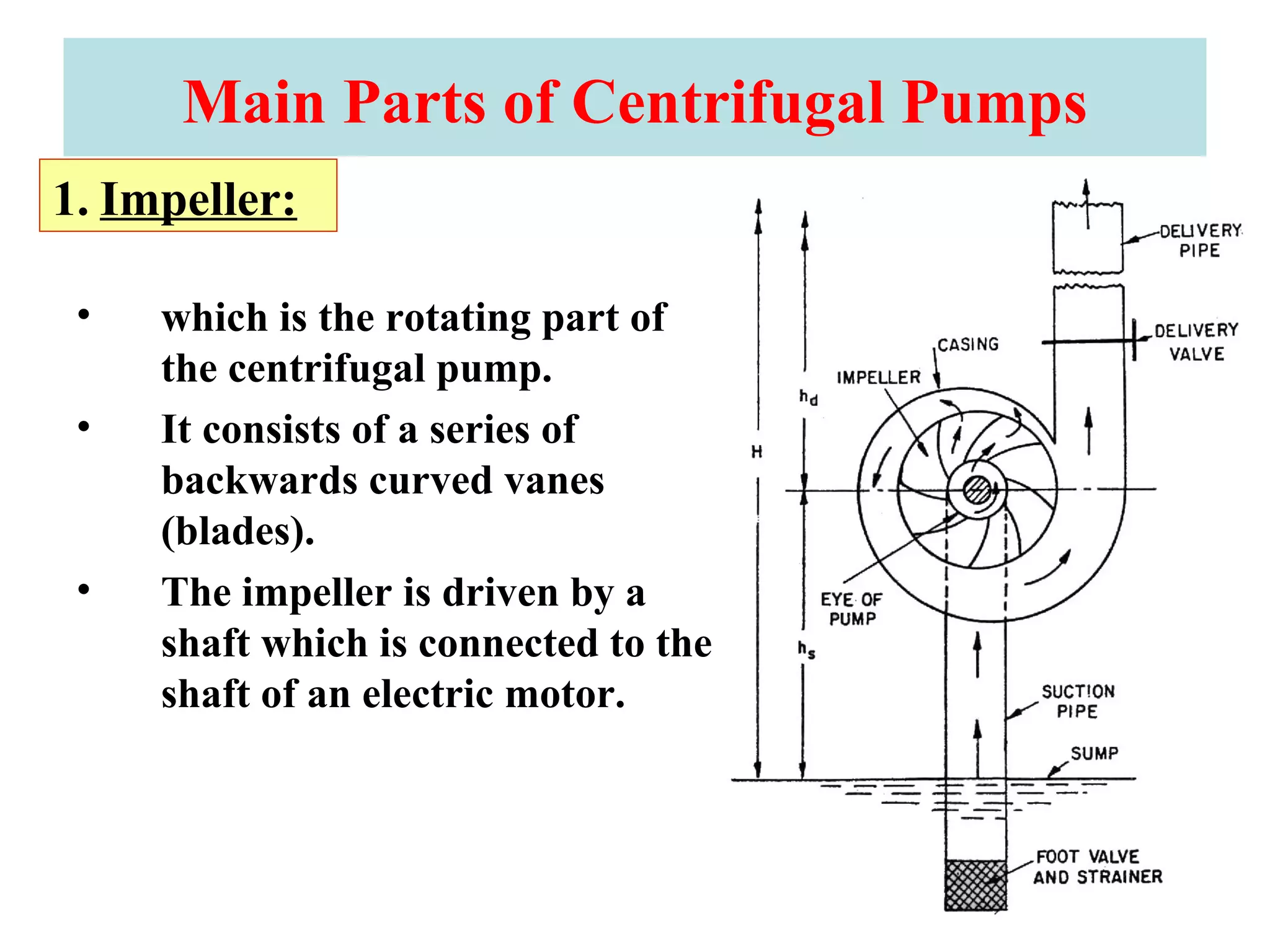 Main Parts of Centrifugal Pumps
• which is the rotating part of
the centrifugal pump.
• It consists of a series of
backwards curved vanes
(blades).
• The impeller is driven by a
shaft which is connected to the
shaft of an electric motor.
1. Impeller:
 