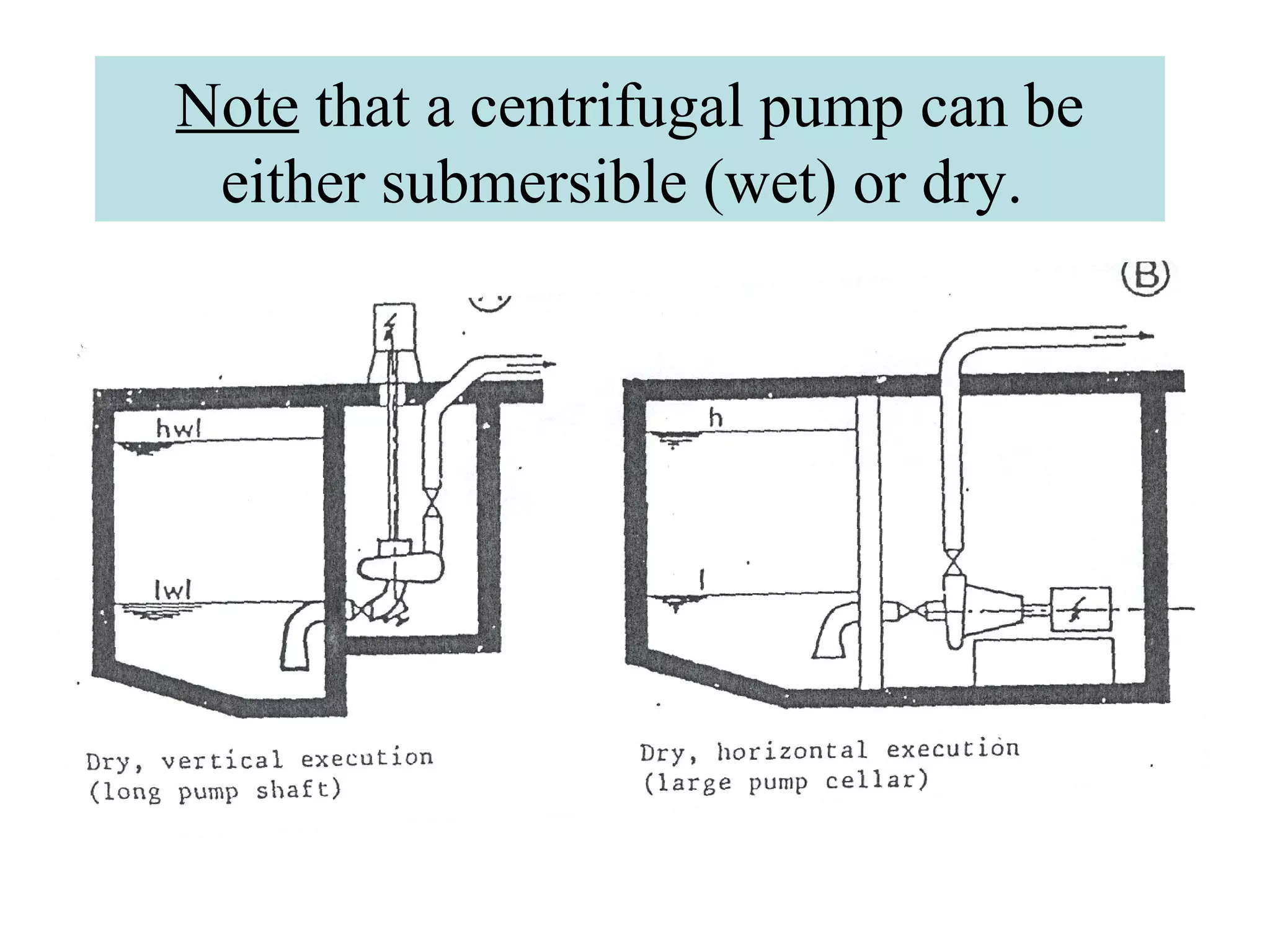 Note that a centrifugal pump can be
either submersible (wet) or dry.
 