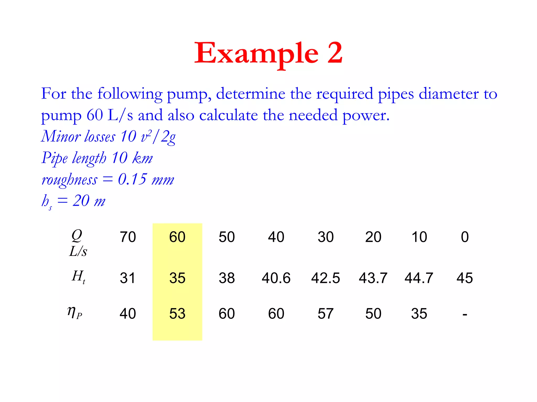 Example 2
For the following pump, determine the required pipes diameter to
pump 60 L/s and also calculate the needed power.
Minor losses 10 v2
/2g
Pipe length 10 km
roughness = 0.15 mm
hs = 20 m
Q
L/s
70 60 50 40 30 20 10 0
Ht 31 35 38 40.6 42.5 43.7 44.7 45
40 53 60 60 57 50 35 -Pη
 
