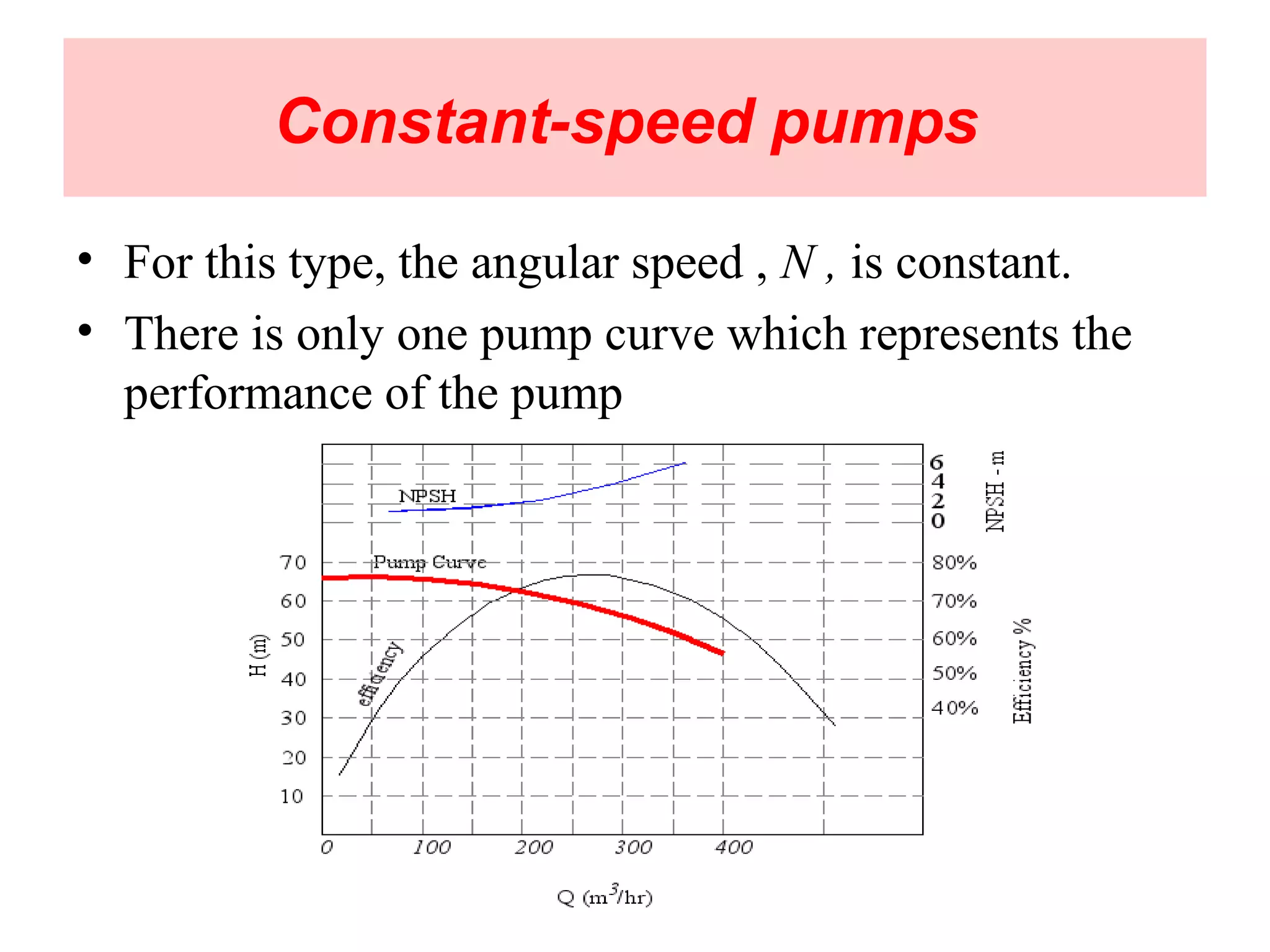 Constant-speed pumps
• For this type, the angular speed , N , is constant.
• There is only one pump curve which represents the
performance of the pump
 