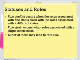 16Copyright ©2013 W.W. Norton, Inc.
Statuses and Roles
• Role conflict occurs when the roles associated
with one status cl...