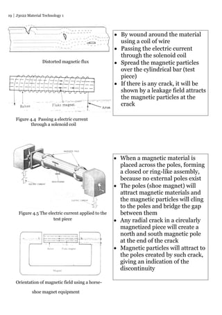 19 J3022 Material Technology 1
Distorted magnetic flux
Figure 4.4 Passing a electric current
through a solenoid coil
Figure 4.5 The electric current applied to the
test piece
Orientation of magnetic field using a horse-
shoe magnet equipment
 By wound around the material
using a coil of wire
 Passing the electric current
through the solenoid coil
 Spread the magnetic particles
over the cylindrical bar (test
piece)
 If there is any crack, it will be
shown by a leakage field attracts
the magnetic particles at the
crack
 When a magnetic material is
placed across the poles, forming
a closed or ring-like assembly,
because no external poles exist
 The poles (shoe magnet) will
attract magnetic materials and
the magnetic particles will cling
to the poles and bridge the gap
between them
 Any radial crack in a circularly
magnetized piece will create a
north and south magnetic pole
at the end of the crack
 Magnetic particles will attract to
the poles created by such crack,
giving an indication of the
discontinuity
 