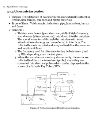 20 J3022 Material Technology 1
4.7.3 Ultrasonic Inspection
 Purpose : The detection of flaws for internal or external (surface) in
ferrous, non-ferrous, ceramics and plastic materials.
 Types of flaws : Voids, cracks, inclusions, pipe, laminations, bursts
and flakes.
 Principle :
1. This test uses beams (piezoelectric crystal) of high-frequency
sound waves (ultrasonic waves), introduced into the test piece.
The sound waves travel through the test piece with some
attendant loss of energy and are reflected in interfaces.The
reflected beam is detected and analyzed to define the presence
and location of flaws.
2. The frequency used for ultrasonic testing lie between 0.5 and
15 MHz depending upon the test piece.
3. When the sound waves meet any discontinuity, the waves are
reflected back into the transducer (probe) where they are
converted into electrical pulses which can be displayed on the
screen of a Cathode Ray Tube (CRT).
Figure 4.6 The basic equipment for ultrasonic inspection
 