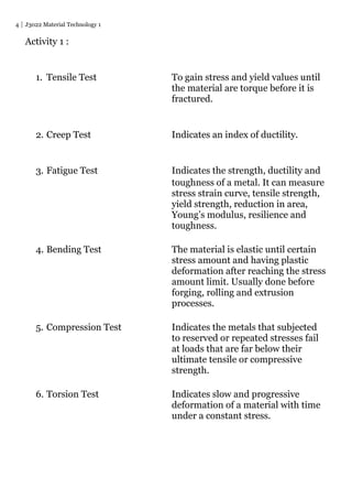 4 J3022 Material Technology 1
Activity 1 :
1. Tensile Test To gain stress and yield values until
the material are torque before it is
fractured.
2. Creep Test Indicates an index of ductility.
3. Fatigue Test Indicates the strength, ductility and
toughness of a metal. It can measure
stress strain curve, tensile strength,
yield strength, reduction in area,
Young’s modulus, resilience and
toughness.
4. Bending Test The material is elastic until certain
stress amount and having plastic
deformation after reaching the stress
amount limit. Usually done before
forging, rolling and extrusion
processes.
5. Compression Test Indicates the metals that subjected
to reserved or repeated stresses fail
at loads that are far below their
ultimate tensile or compressive
strength.
6. Torsion Test Indicates slow and progressive
deformation of a material with time
under a constant stress.
 