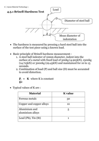 6 J3022 Material Technology 1
4.3.1 Brinell Hardness Test
P
D
d
 The hardness is measured by pressing a hard steel ball into the
surface of the test piece using a known load.
 Basic principle of Brinell hardness measurement :
1. A steel ball indenter of 10mm diameter, indent into the
surface of a metal with fixed load of 500kg (4.905kN), 1500kg
(14.715kN) or 3000kg (29.43kN) and maintained for 10 to 15
seconds.
2. Combination of load (P) and ball size (D) must be accurated
to avoid distortion.
P = K where K is constant
D2
 Typical values of K are :
Material K value
Ferrous metals 30
Copper and copper alloys 10
Aluminium and
aluminium alloys
5
Lead (Pb), Tin (St) 1
Load
Diameter of steel ball
Mean diameter of
indentation
 