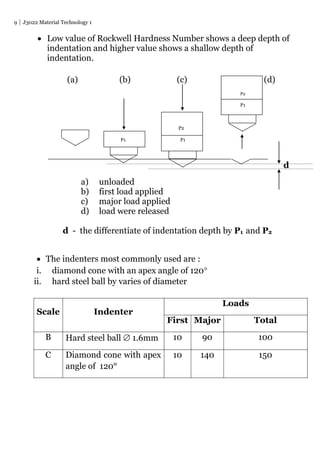 9 J3022 Material Technology 1
 Low value of Rockwell Hardness Number shows a deep depth of
indentation and higher value shows a shallow depth of
indentation.
(a) (b) (c) (d)
P2
P1
P2
P1 P1
d
a) unloaded
b) first load applied
c) major load applied
d) load were released
d - the differentiate of indentation depth by P1 and P2
 The indenters most commonly used are :
i. diamond cone with an apex angle of 120
ii. hard steel ball by varies of diameter
Scale Indenter
Loads
First Major Total
B Hard steel ball  1.6mm 10 90 100
C Diamond cone with apex
angle of 120°
10 140 150
 