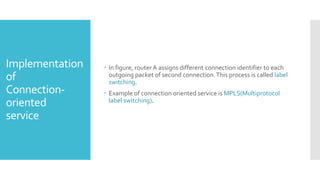 Implementation
of
Connection-
oriented
service
 In figure, router A assigns different connection identifier to each
outgoing packet of second connection.This process is called label
switching.
 Example of connection oriented service is MPLS(Multiprotocol
label switching).
 