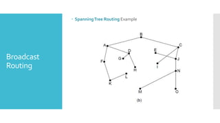 Broadcast
Routing
 SpanningTree Routing Example
 