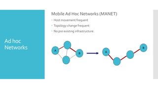 Ad hoc
Networks
Mobile Ad Hoc Networks (MANET)
 Host movement frequent
 Topology change frequent
 No pre existing infrastructure.
A
B A
B
 