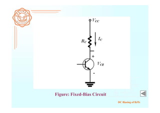 DC Biasing of BJTs
Figure: Fixed-Bias Circuit
 