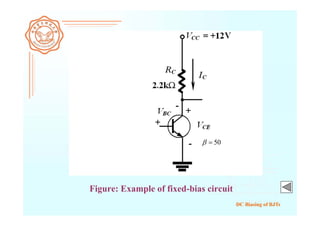 DC Biasing of BJTs
Figure: Example of fixed-bias circuit
50
 
