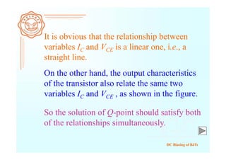 DC Biasing of BJTs
On the other hand, the output characteristics
of the transistor also relate the same two
variables IC and VCE , as shown in the figure.
It is obvious that the relationship between
variables IC and VCE is a linear one, i.e., a
straight line.
So the solution of Q-point should satisfy both
of the relationships simultaneously.
 