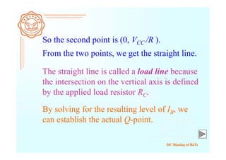DC Biasing of BJTs
From the two points, we get the straight line.
The straight line is called a load line because
the intersection on the vertical axis is defined
by the applied load resistor RC.
So the second point is (0, VCC /R ).
By solving for the resulting level of IB, we
can establish the actual Q-point.
 