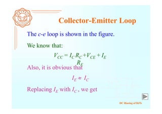 DC Biasing of BJTs
Collector-Emitter Loop
The c-e loop is shown in the figure.
Also, it is obvious that
VCC = IC RC +VCE + IE
RE
We know that:
IE  IC
Replacing IE with IC , we get
 